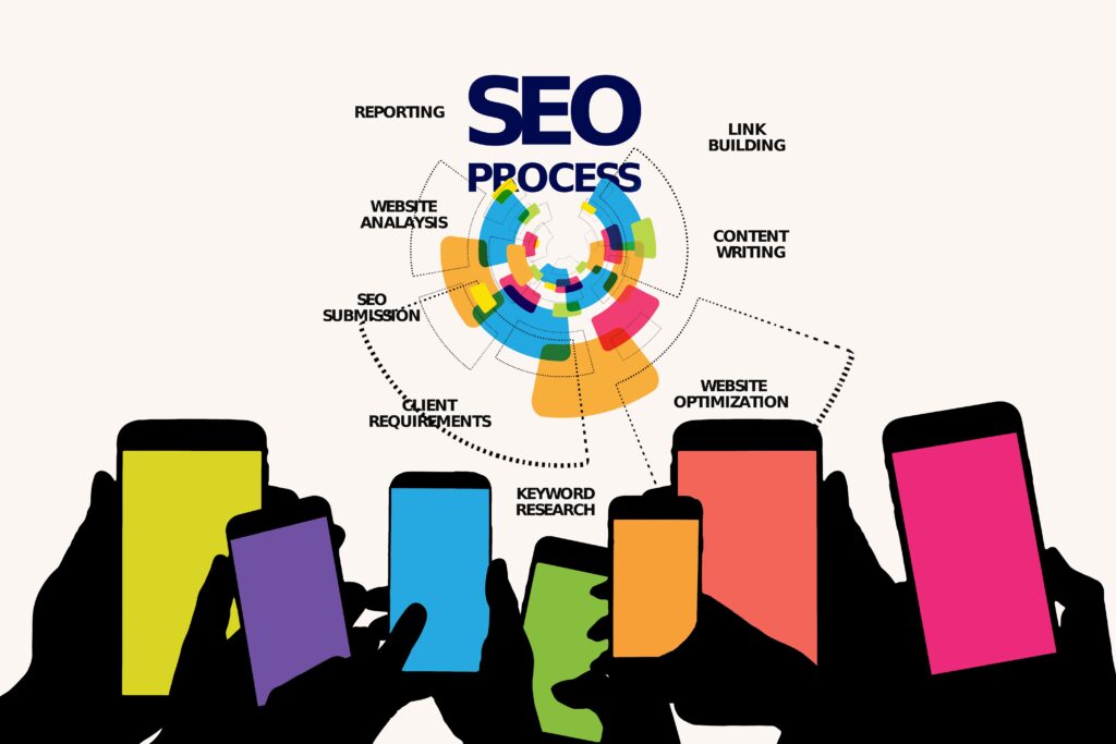 seo content